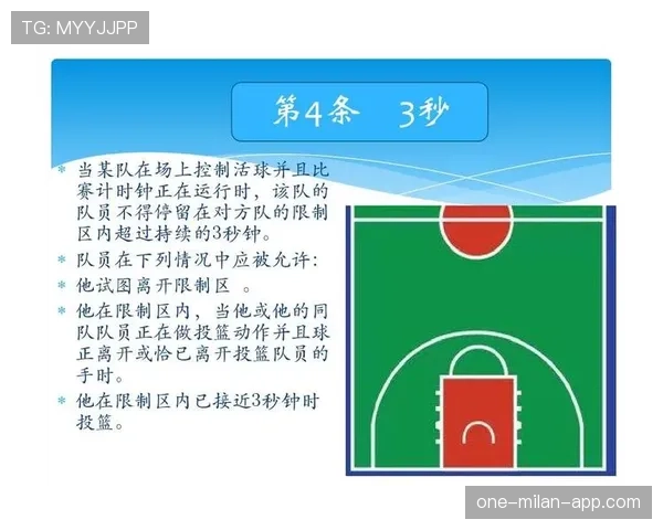 活球状态规则拆解：哪些行为算活球，判罚如何影响比赛节奏