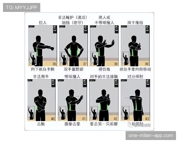 篮球运球规则：如何正确运球避免走步违例？