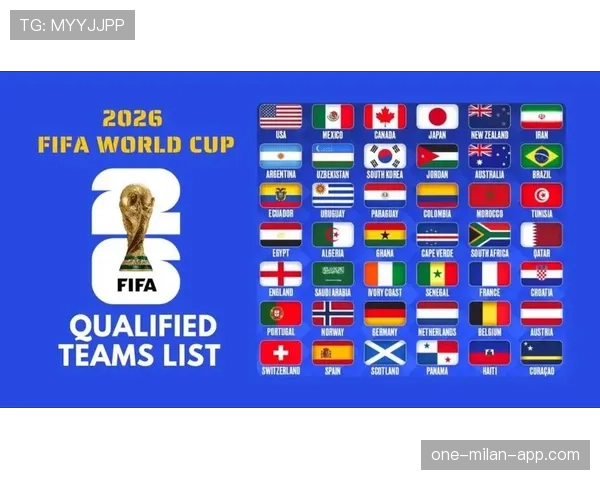 2026世界杯48支球队12个小组怎么分组,每组4队出线规则是什么 2026世界杯48支球队12个小组怎么分组,每组4队出线规则是什么