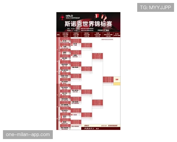 波黑2026世界杯预选赛赛程分析 晋级之路关键战解读 波黑2026世界杯预选赛赛程分析 晋级之路关键战解读