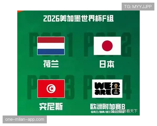 2026世界杯F组最终排名预测结果 2026世界杯F组最终排名预测结果