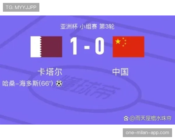 2026世界杯卡塔尔队能否延续东道主奇迹再创亚洲足球新高度 2026世界杯卡塔尔队能否延续东道主奇迹再创亚洲足球新高度