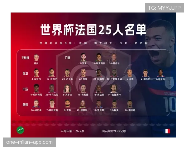 世界杯D组淘汰赛席位争夺分析 世界杯D组淘汰赛席位争夺分析