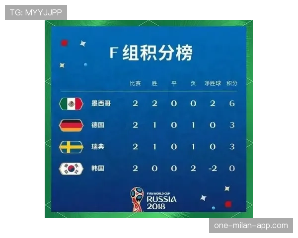 比利时世界杯G组出线前景分析